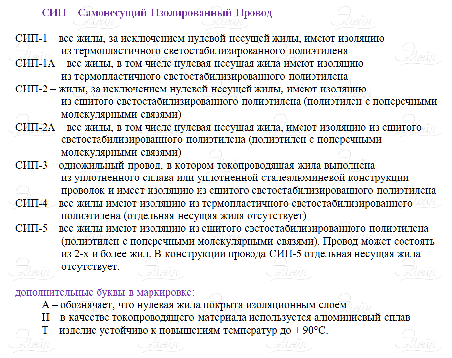 Сип 2 16 характеристики. Расшифровка кабеля СИП 2х16. СИП 2х16 маркировка нулевой жилы. Маркировка провода СИП расшифровка. СИП провод 2х16 маркировка.