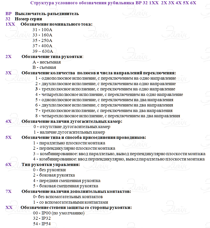 Рубильник ВР-32 обозначение. Вр32 расшифровка обозначения. Вр32 расшифровка маркировки. Вр32 структура условного обозначения.